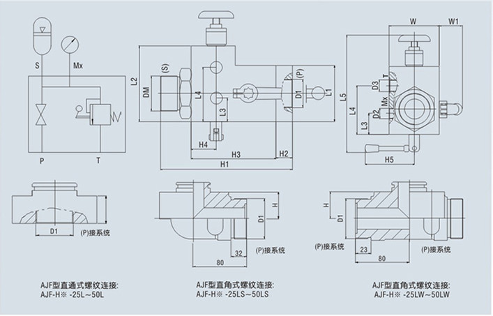 蓄能器安全截止閥外形結構