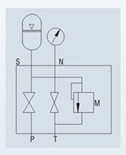 蓄能器安全球閥結構原理